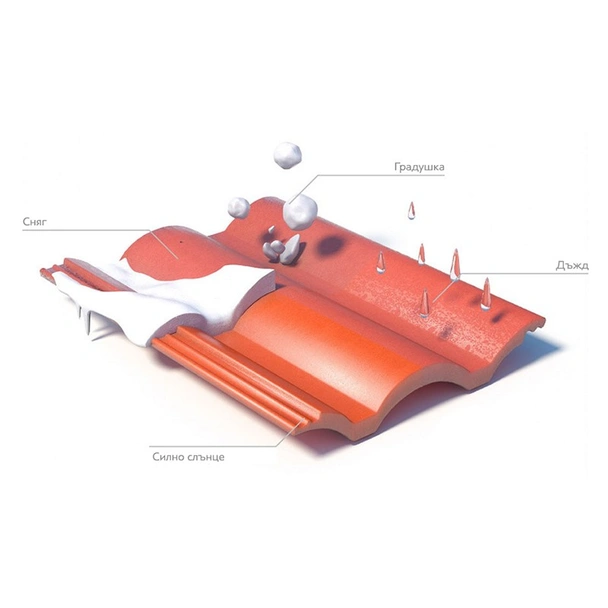 Керемида кафява 33x42 см ALMA - Image 2