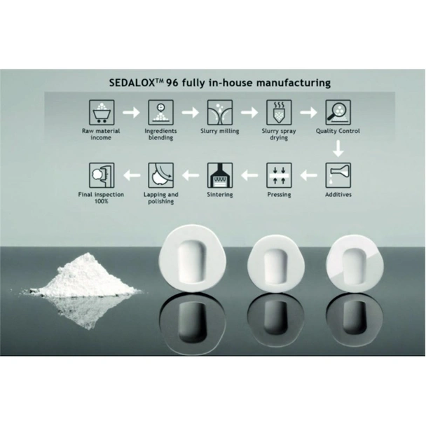 Стенен смесител за умивалник Linni - INTER CERAMIC - Image 2