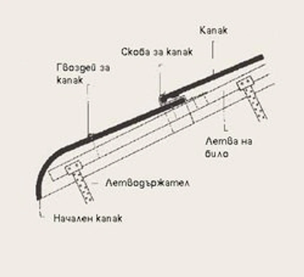 Начален капак Класик PROTECTOR PLUS червен BRAMAC - Image 2