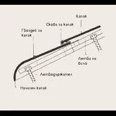 Начален капак Класик червен BRAMAC - Thumbnail 2